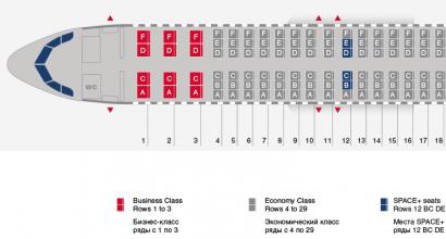 Схема салона Аэробус а320 Аэрофлота: лучшие места и как их выбрать